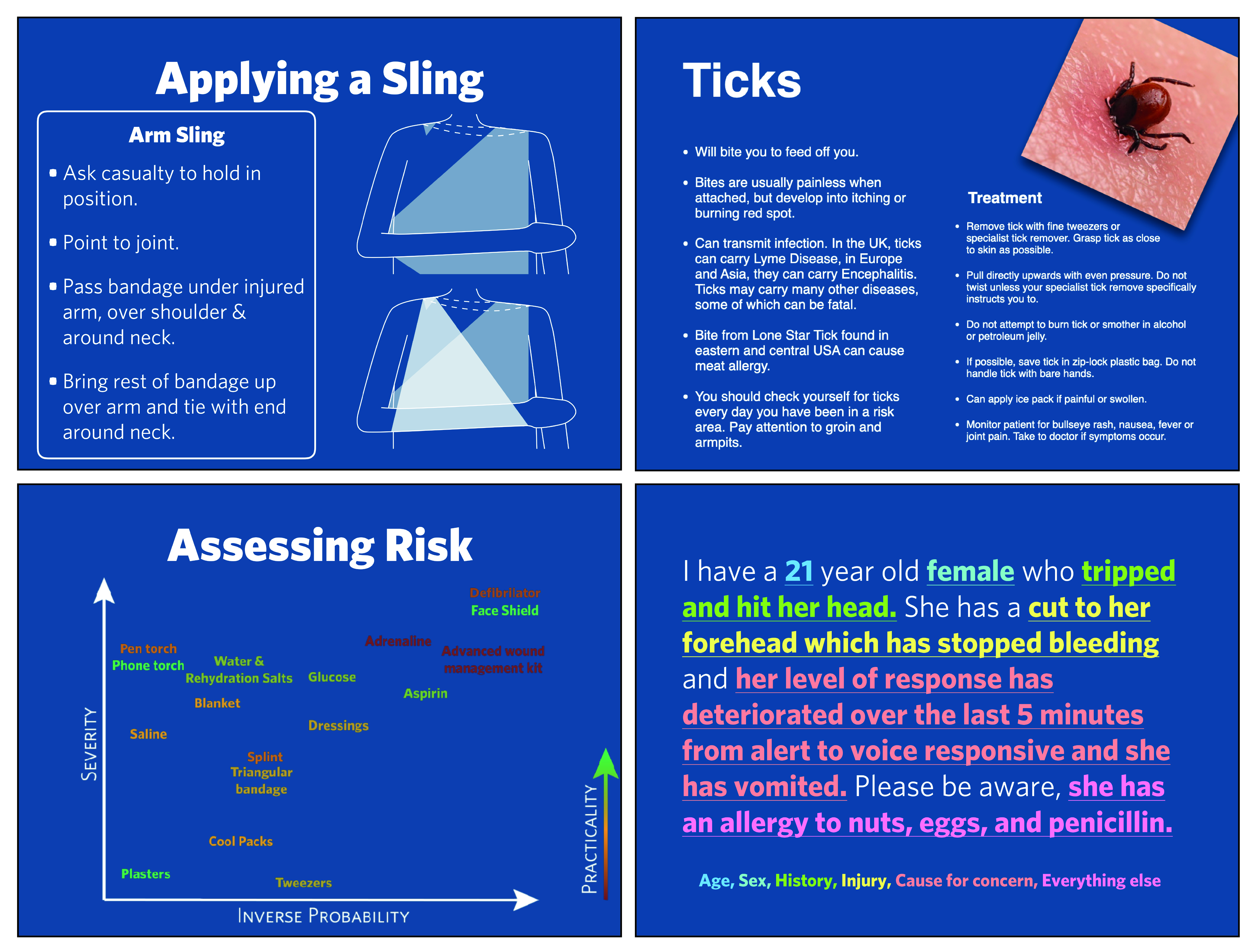 SJA LINKS Training Slides