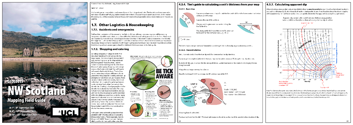 Scotland Field Guide