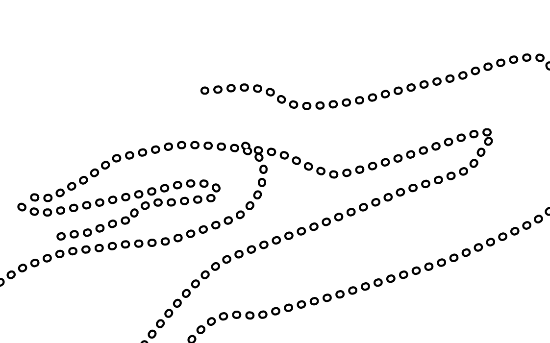 Annotations overlay