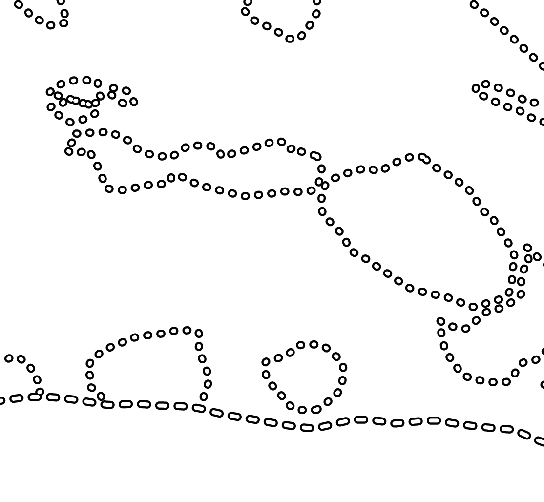 Annotations overlay