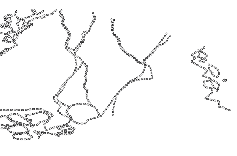 Annotations overlay
